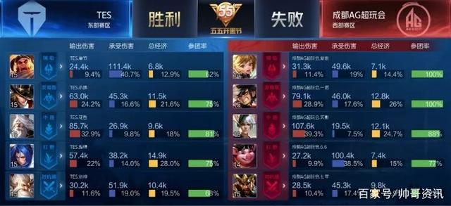 微笑着和球 微笑着和球