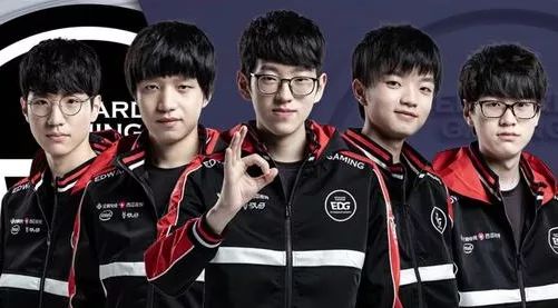 资产转化 资产转化