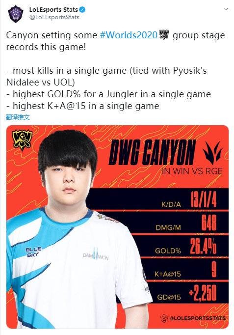 默认设置